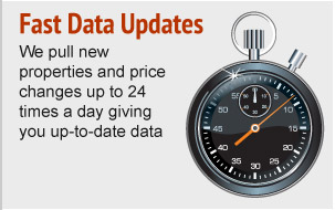 Fast Data UPdates