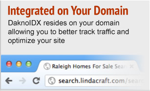 Integrated on Your Domain