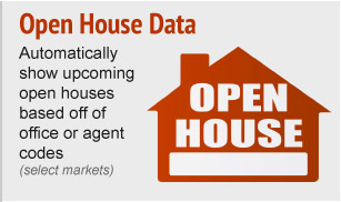 Open House Data