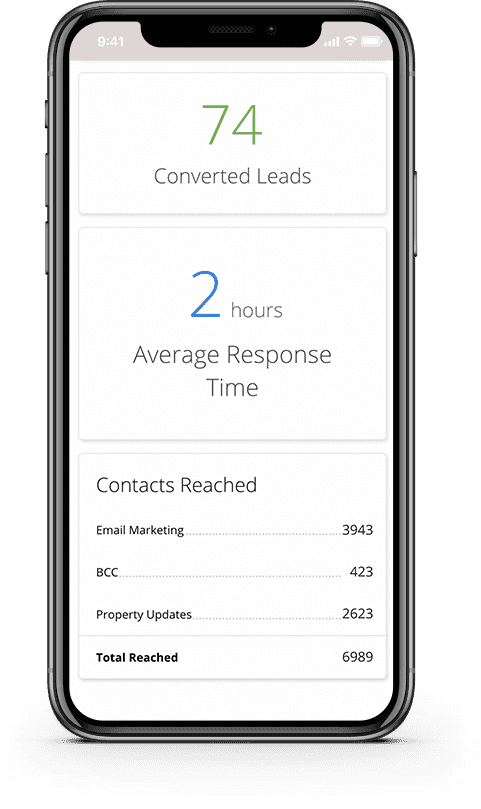 Dakno Admin - lead conversions